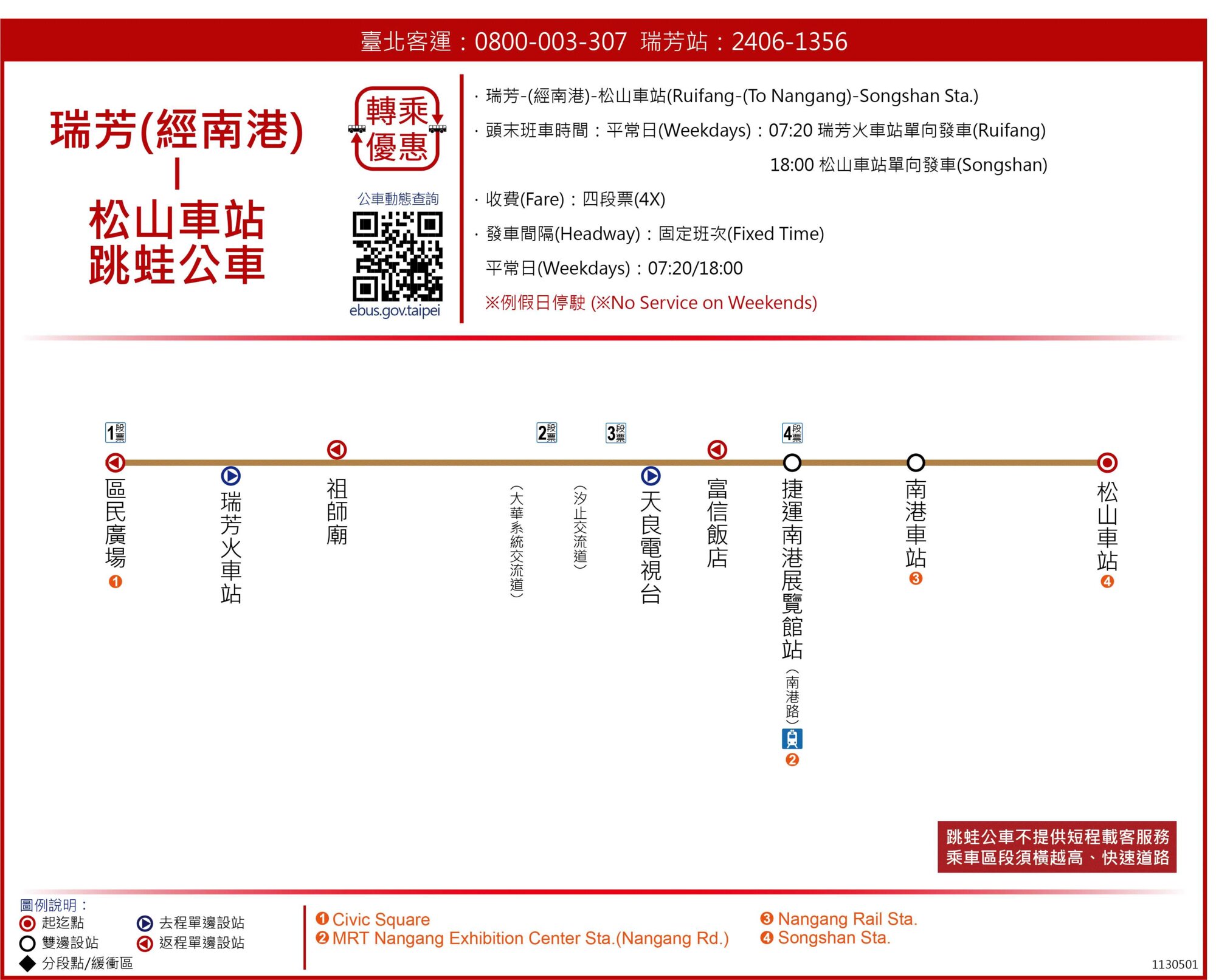 瑞芳-松山車站(北客)路線圖