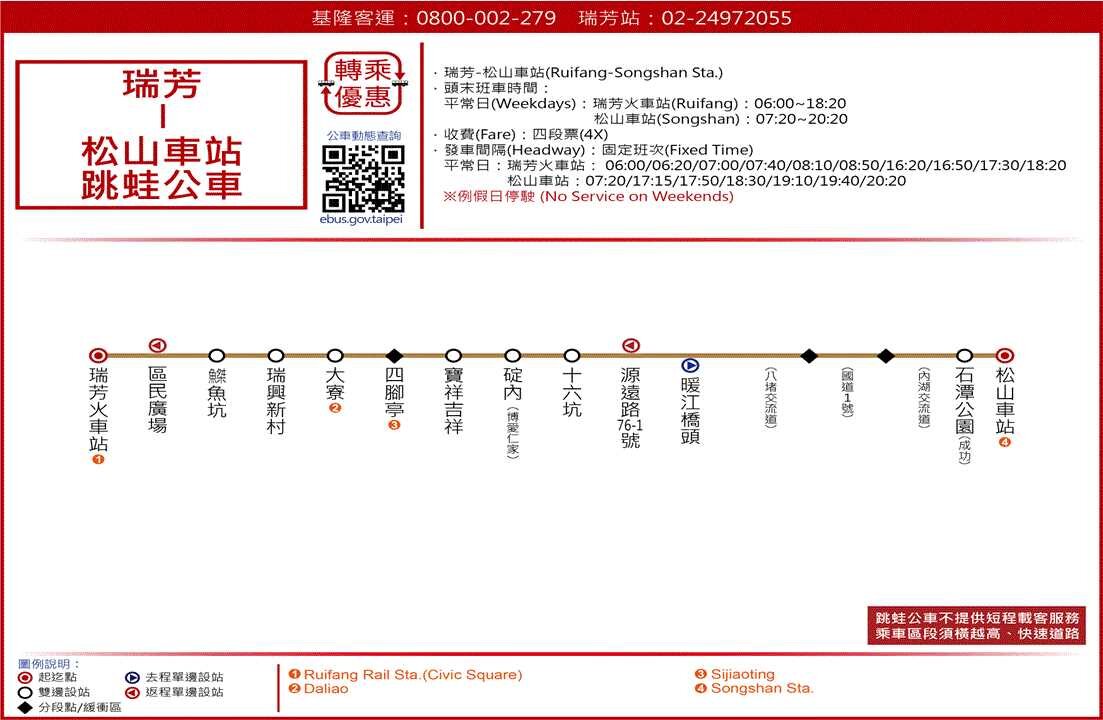 瑞芳-松山車站(基客)路線圖