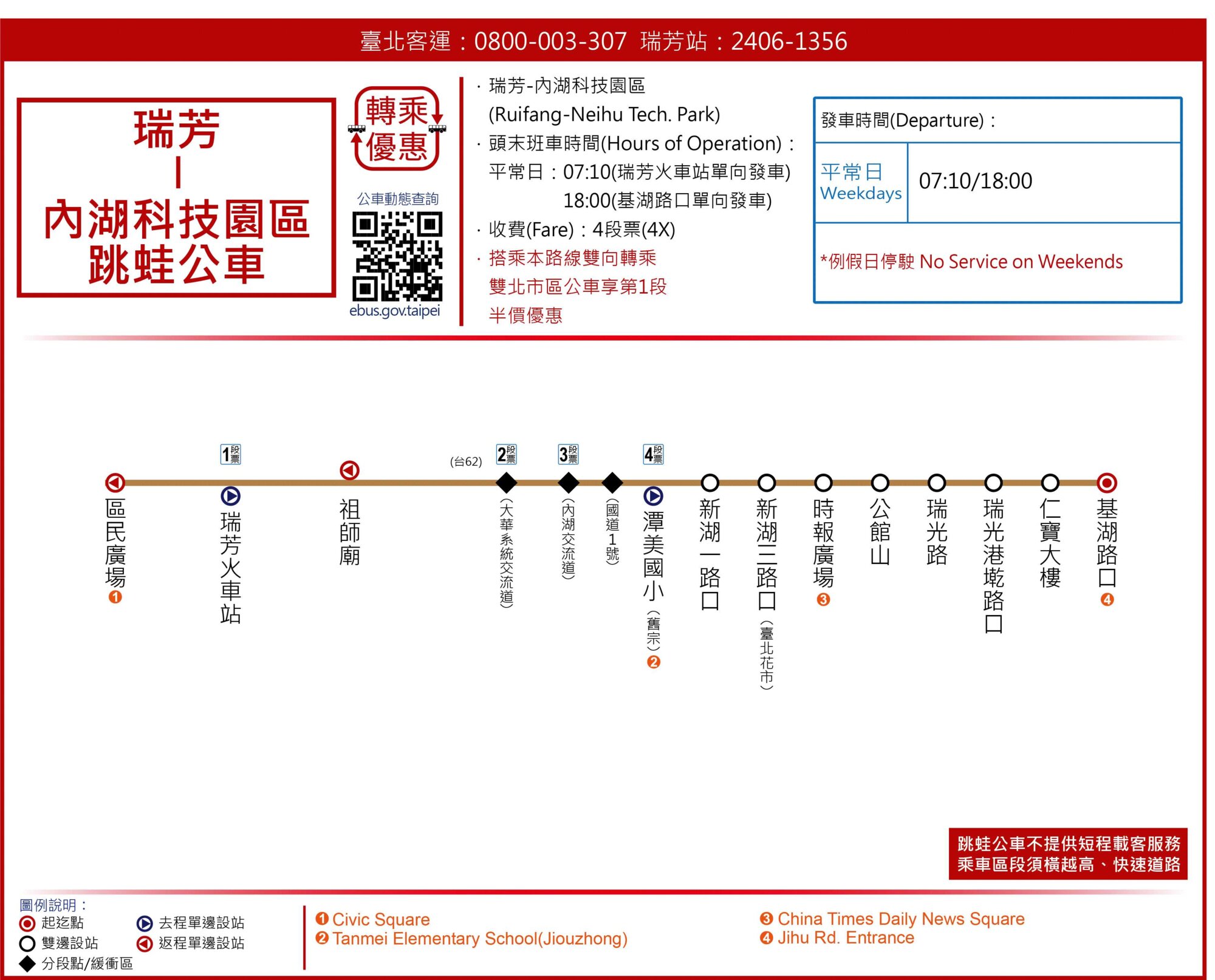 瑞芳-內科(北客)路線圖