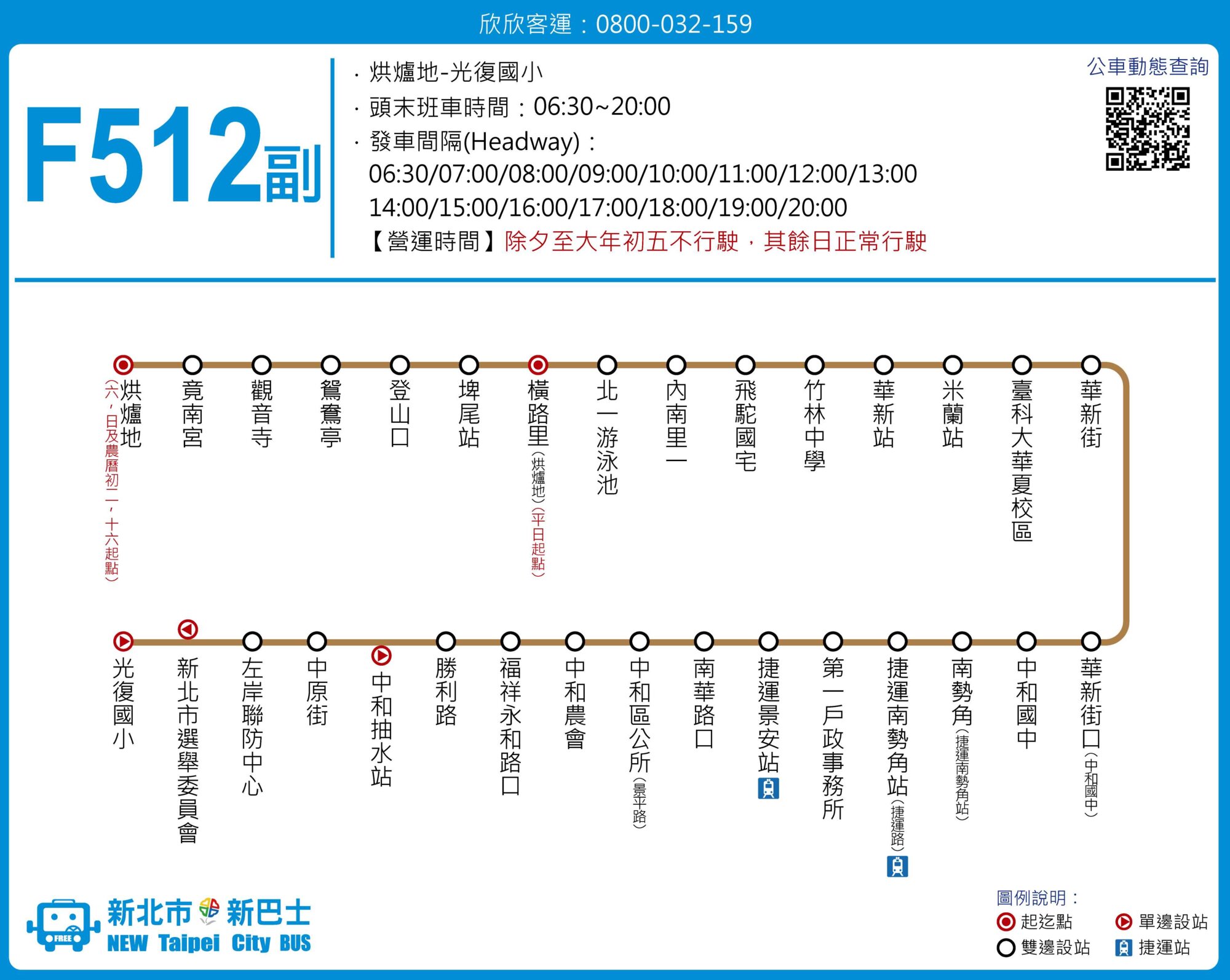F512副路線圖
