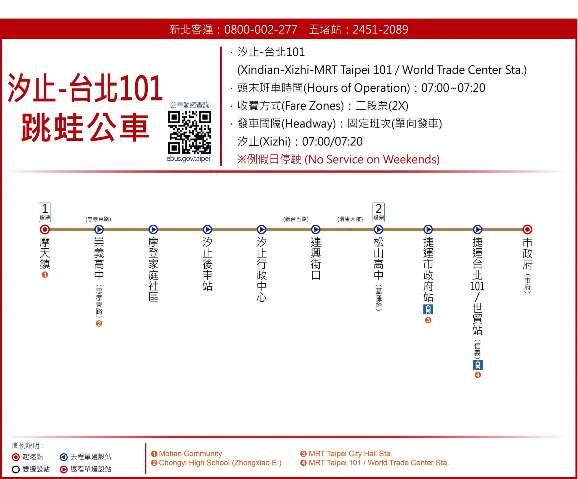 汐止-台北101路線圖