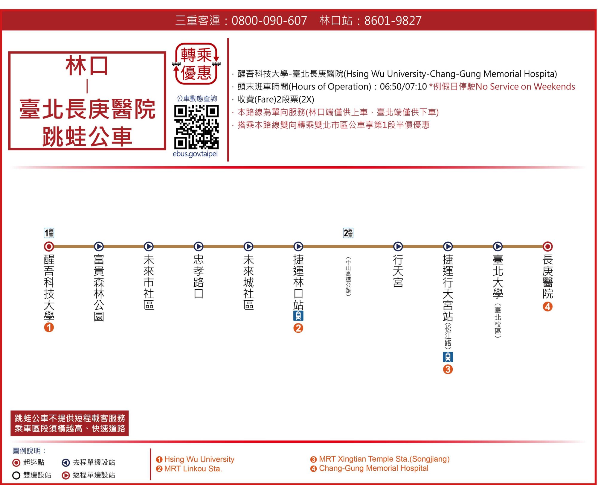 林口-臺北長庚醫院路線圖