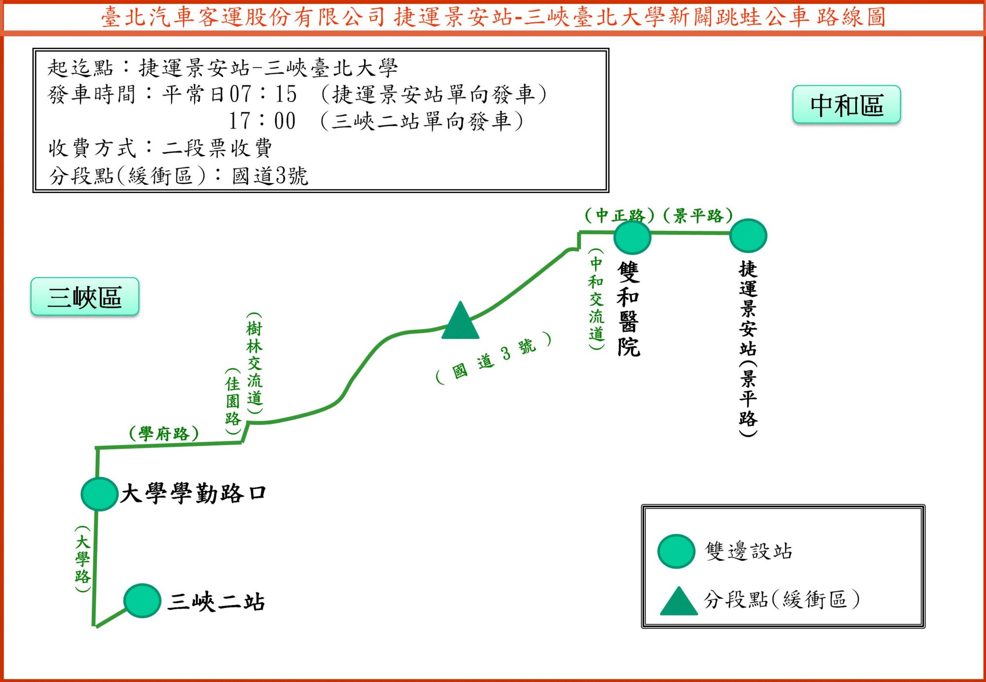 捷運景安站-三峽臺北大學路線圖