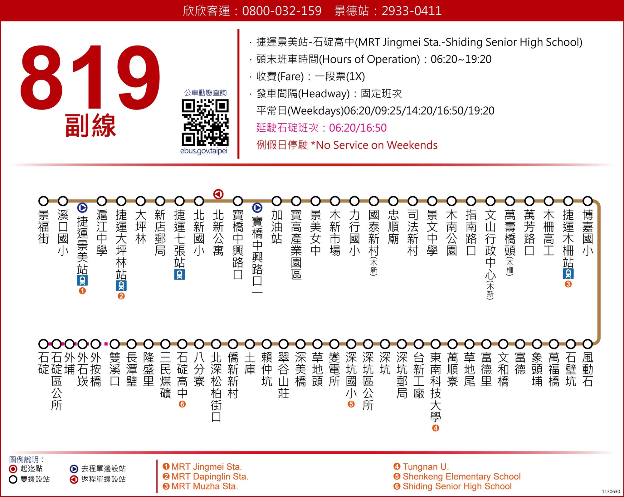 819副路線圖