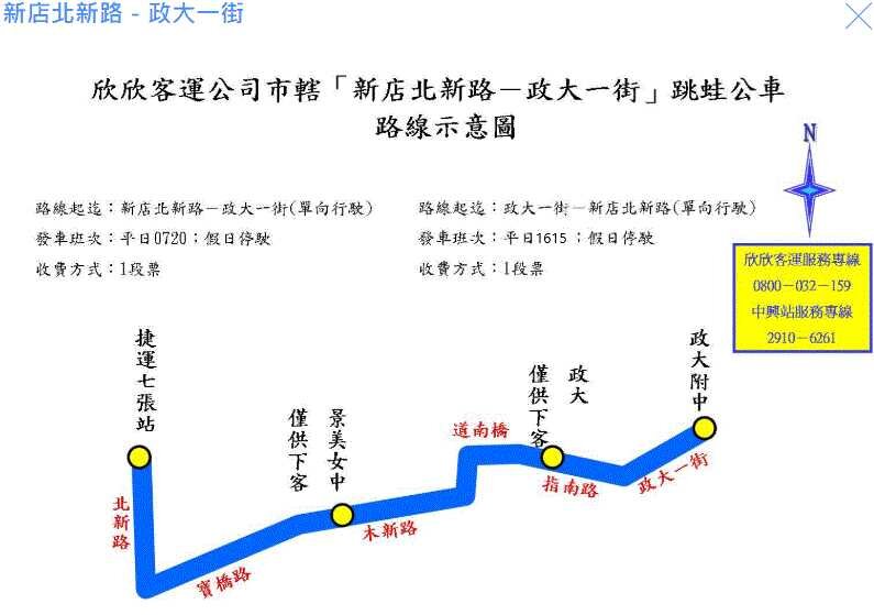 新店北新路-政大一街路線圖