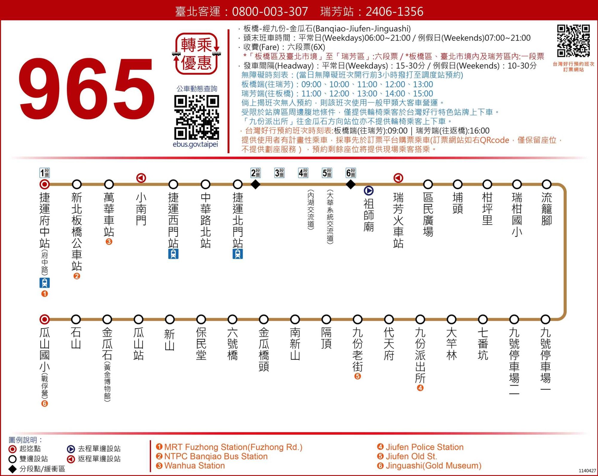 965(台灣好行-九份金瓜石線)路線圖