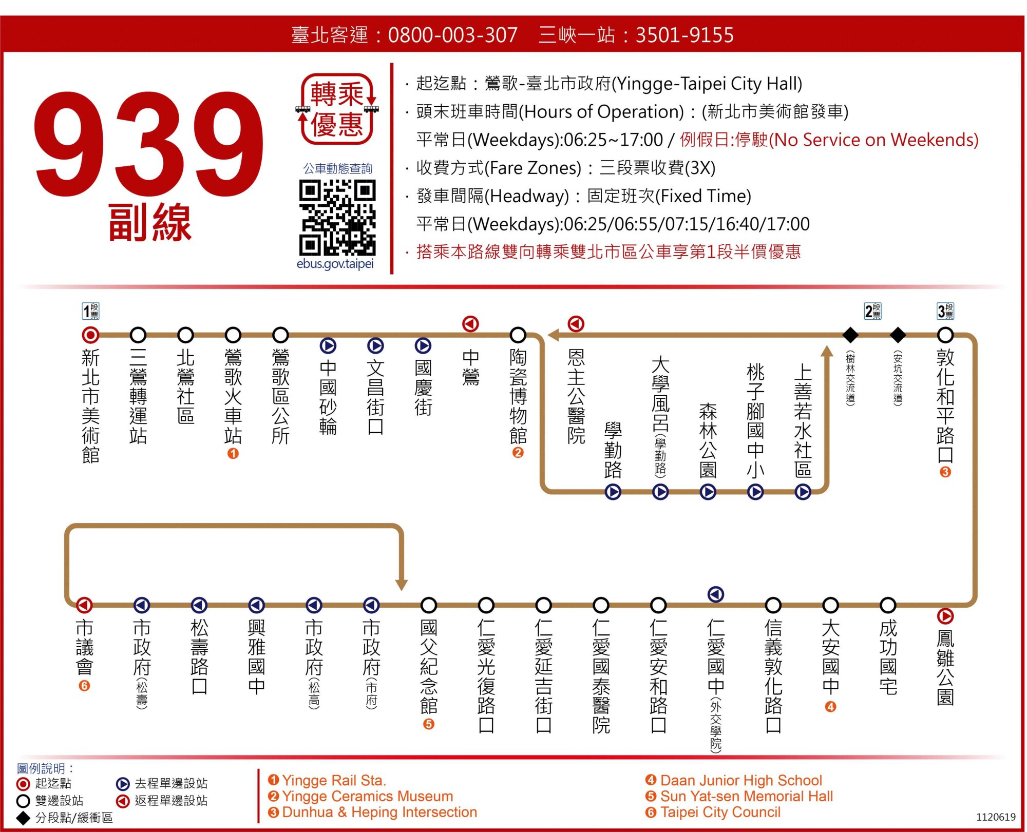 939副路線圖