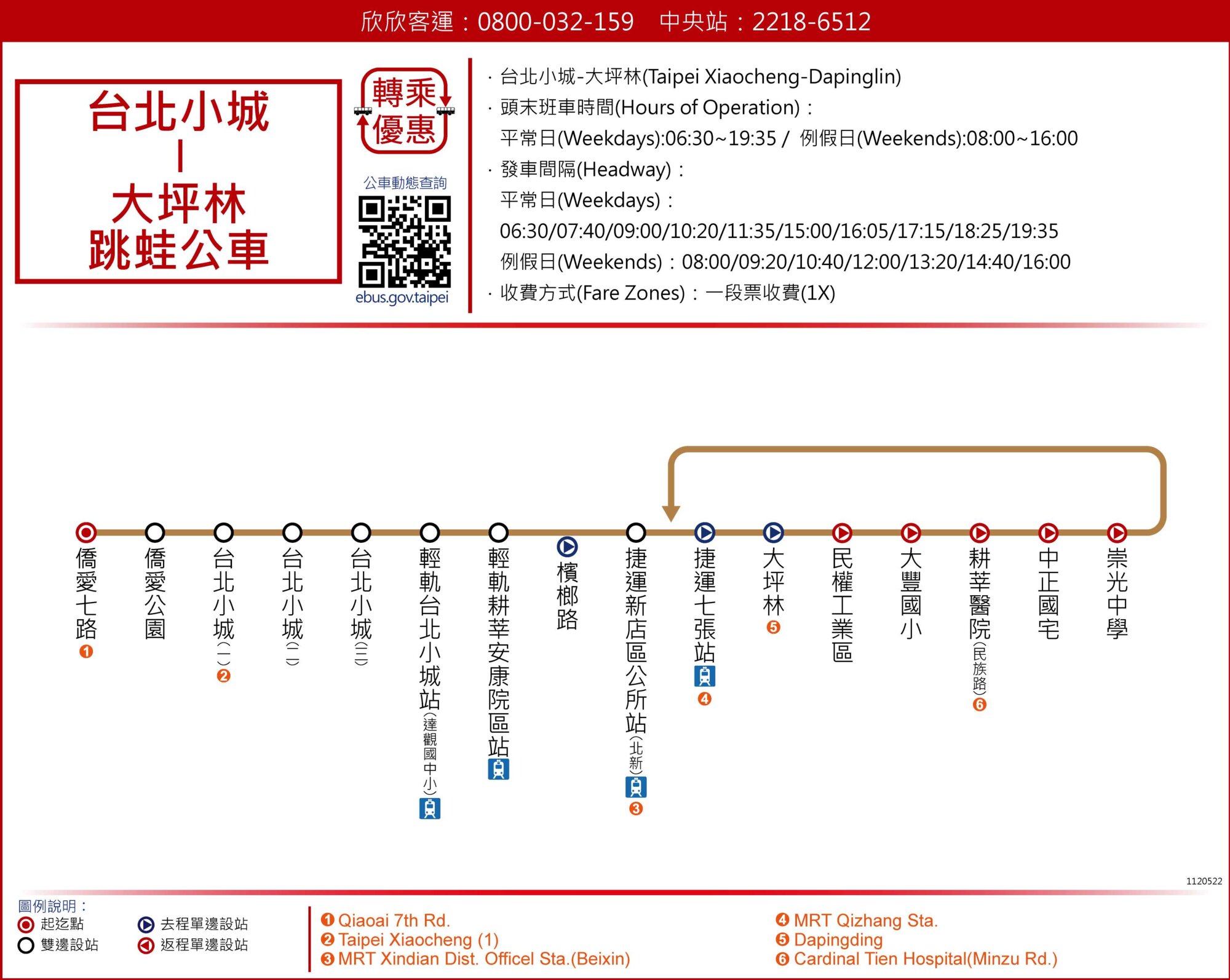 台北小城-大坪林路線圖