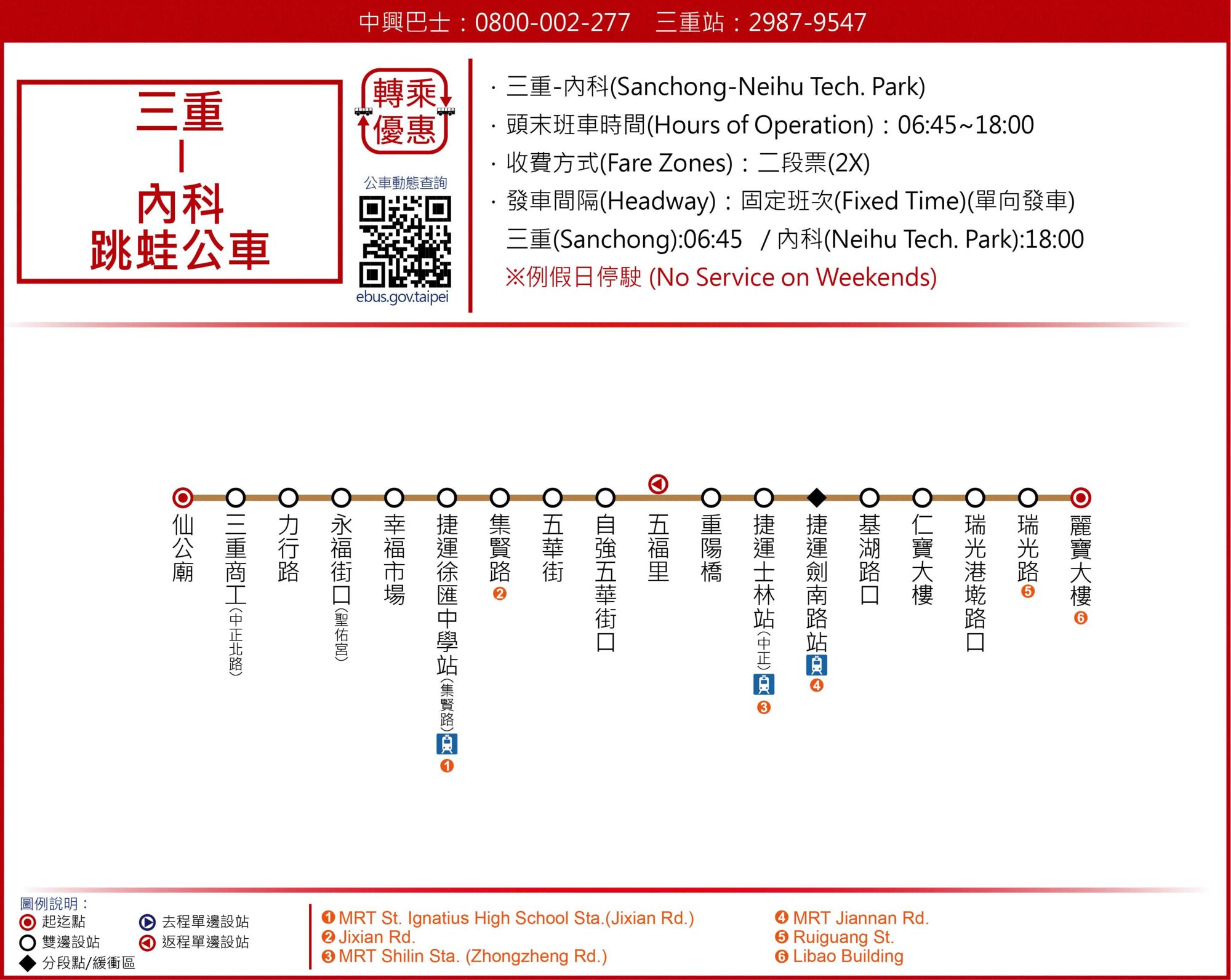 三重-內科路線圖
