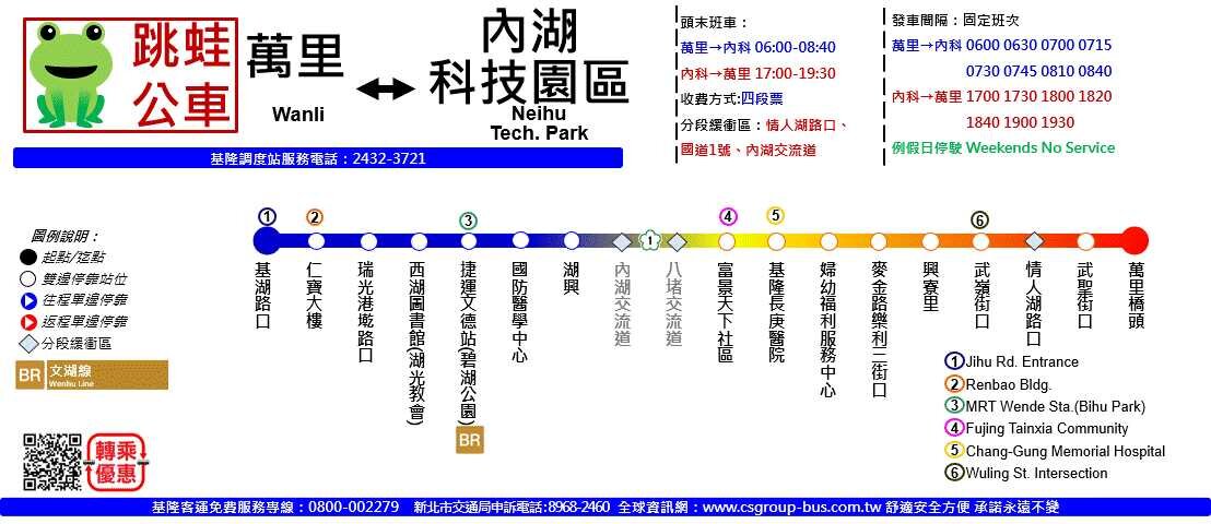萬里-內湖科技園區路線圖