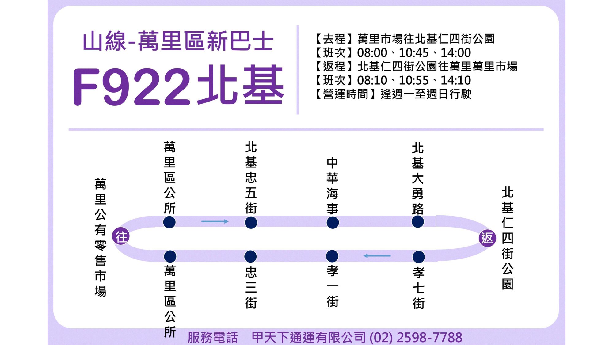 F922北基路線圖