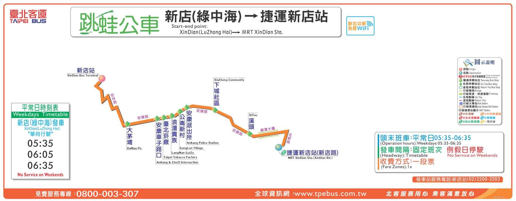 新店(綠中海)-捷運新店站路線圖