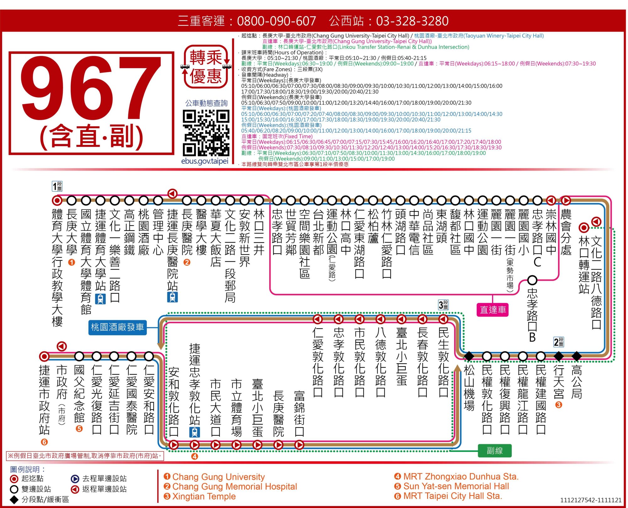 967直路線圖