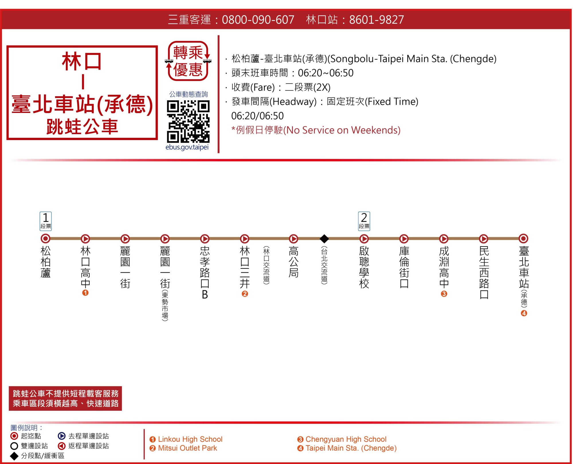 林口-臺北車站(承德)路線圖