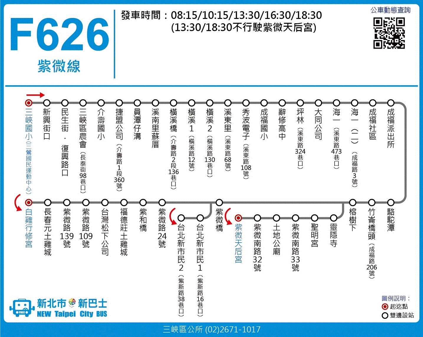 F626-0815路線圖