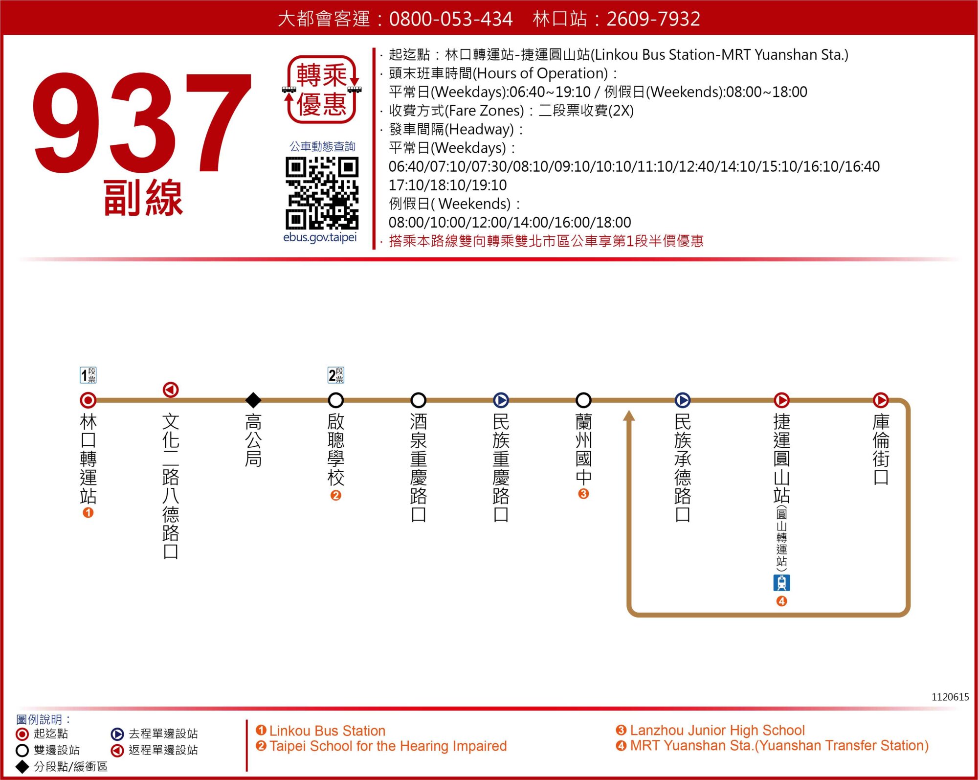 937副路線圖