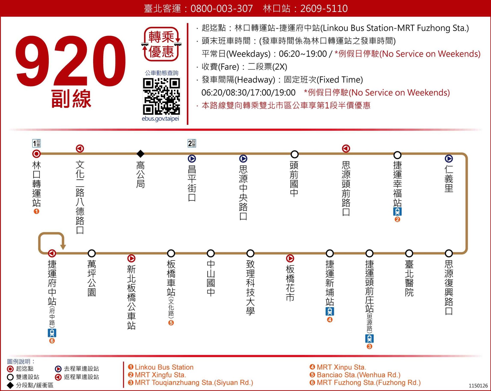 920副路線圖