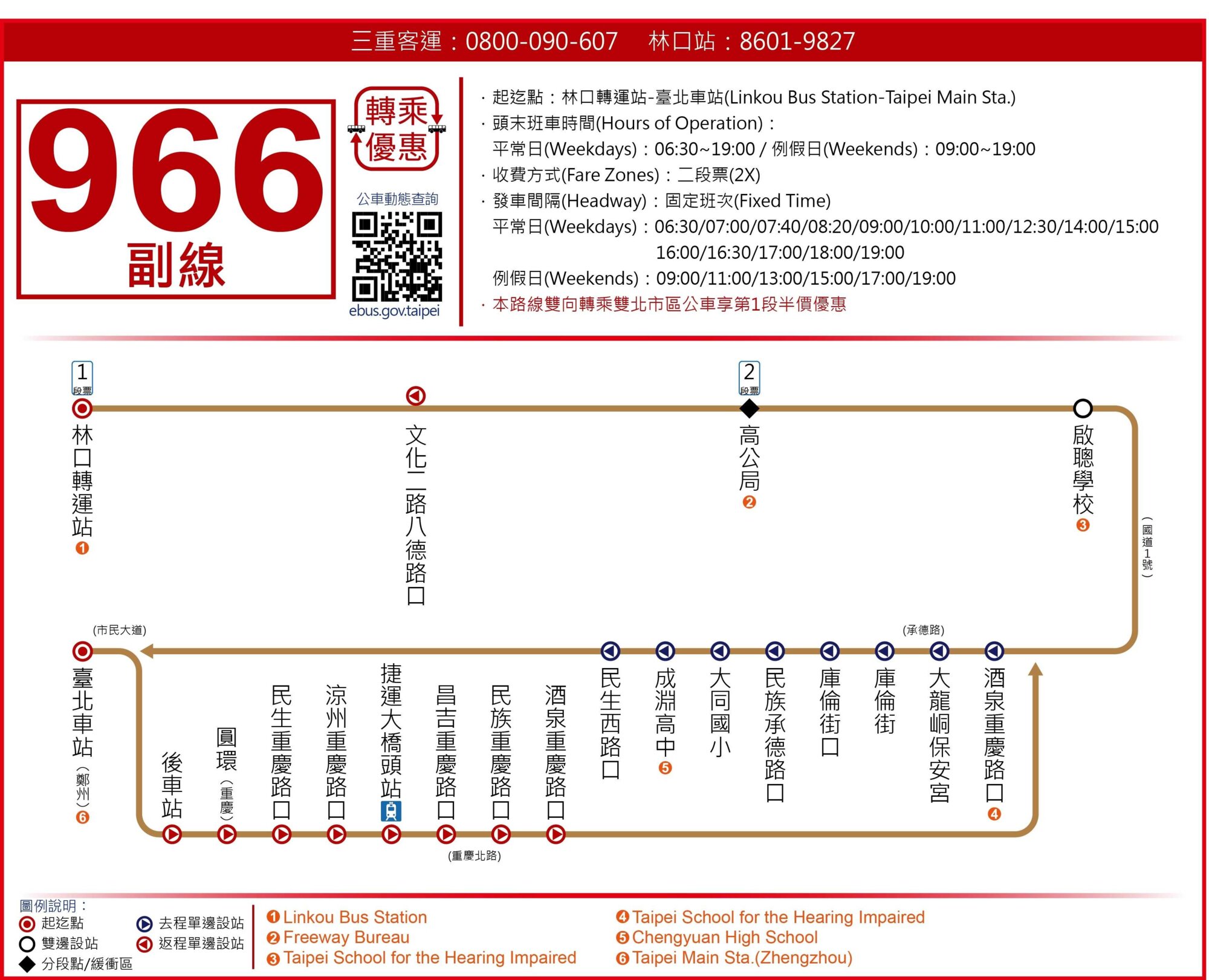 966副路線圖