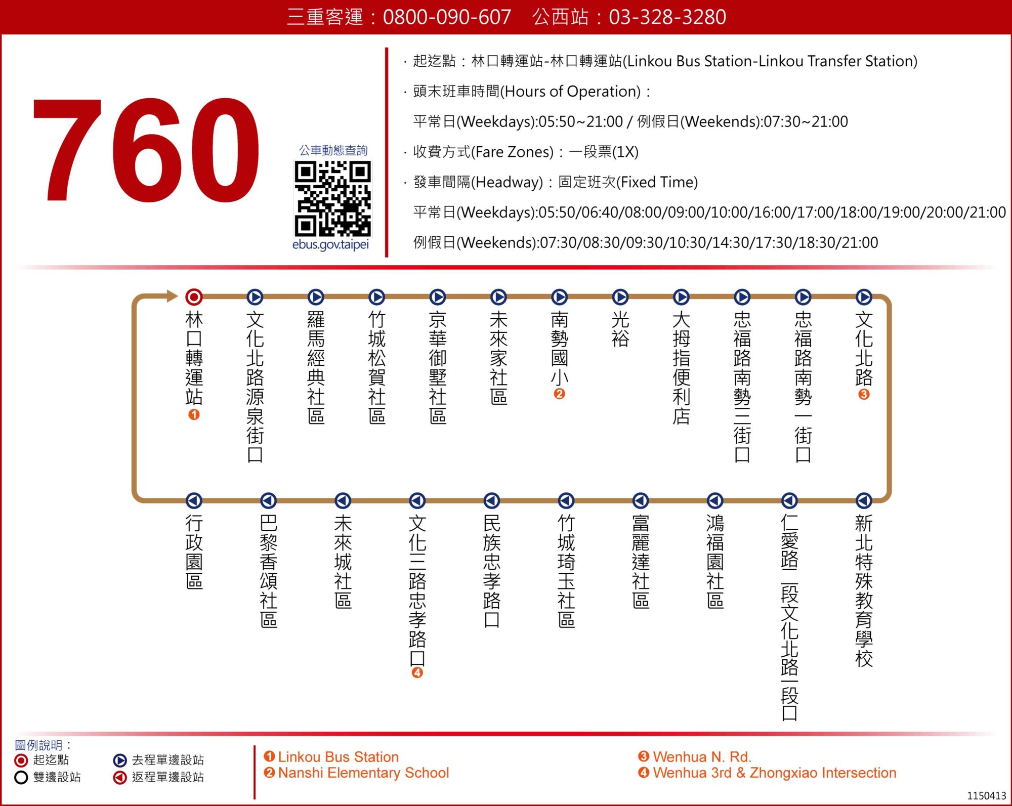 760路線圖