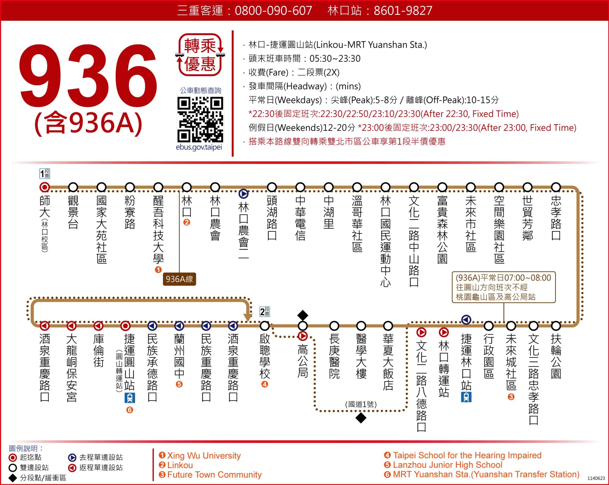 936A路線圖