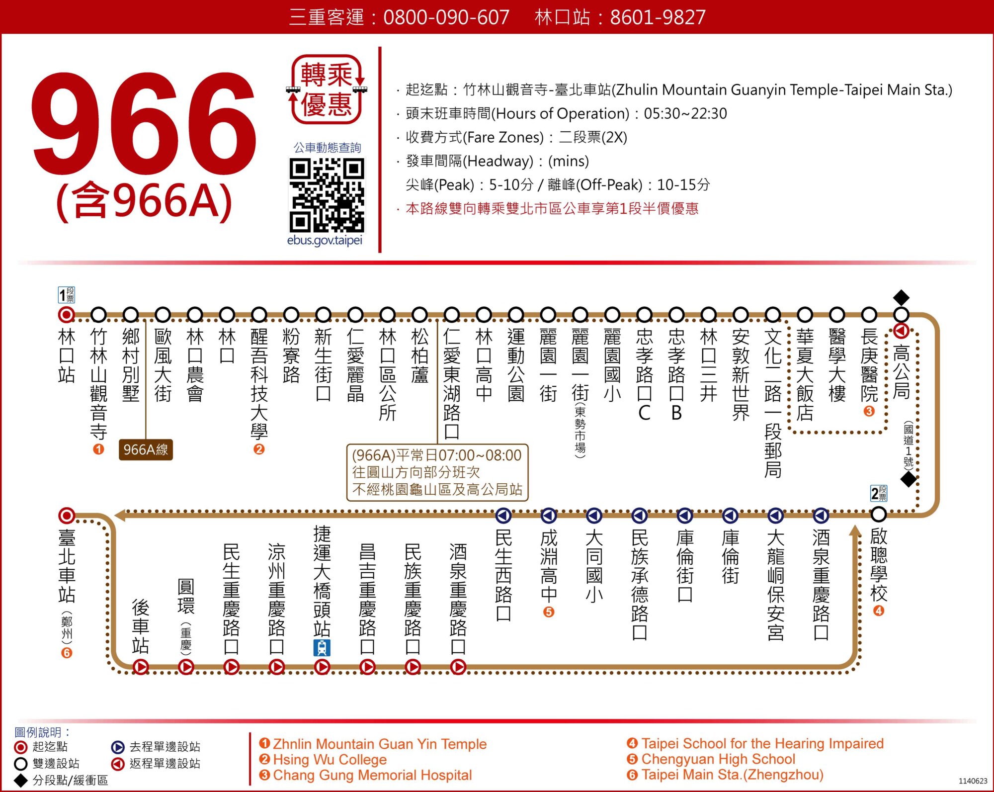 966A路線圖