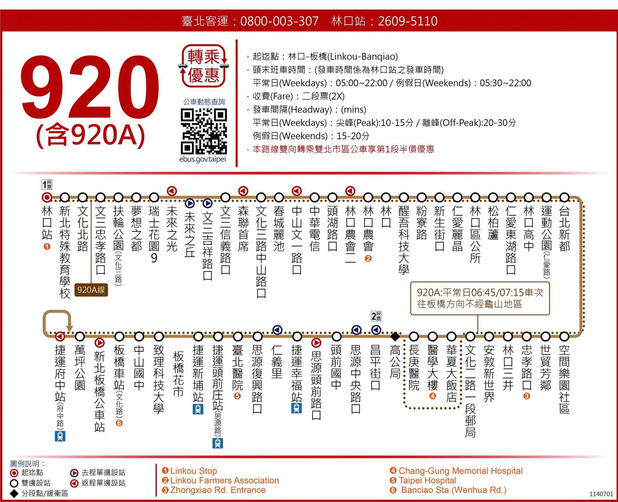 920A路線圖