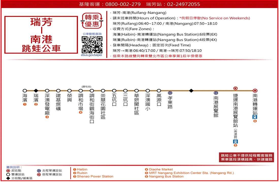 瑞芳-南港路線圖