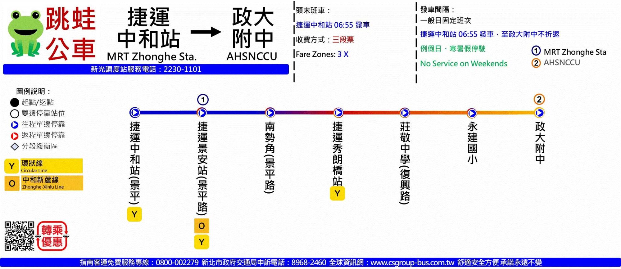 捷運中和站-政大附中路線圖