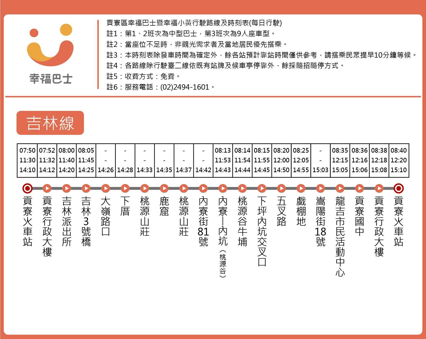 吉林線路線圖