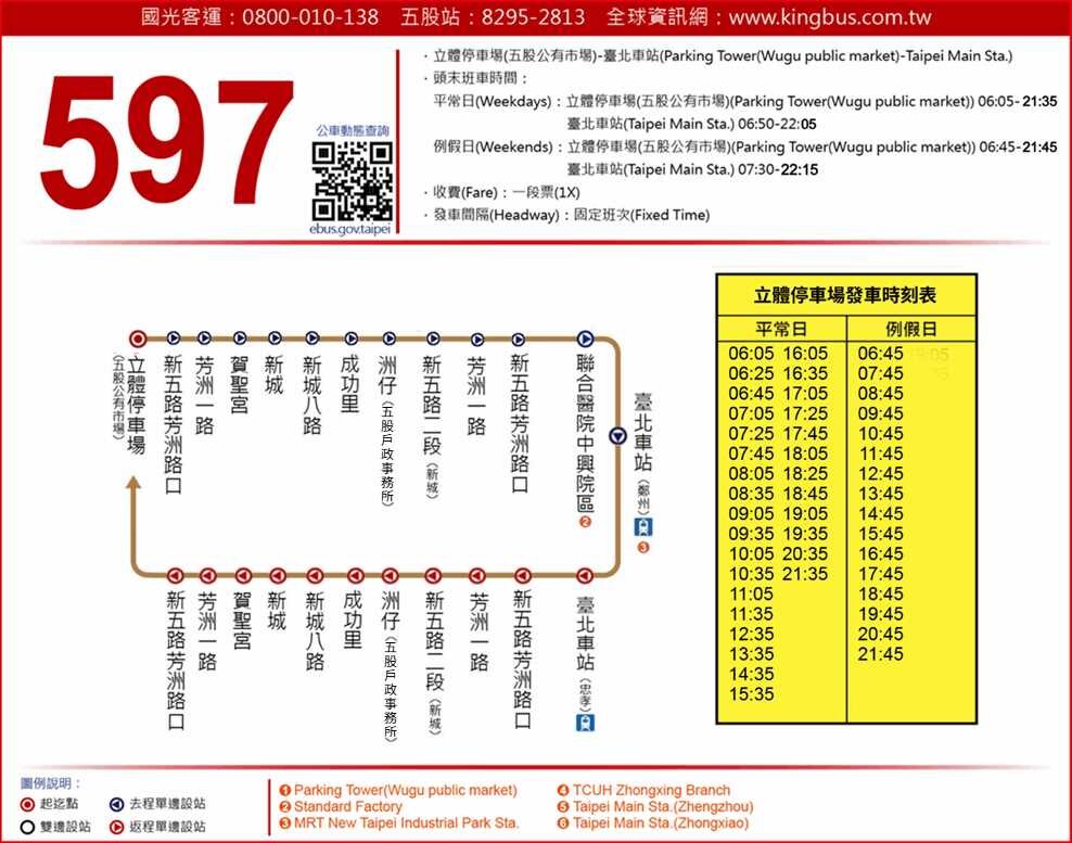 597路線圖