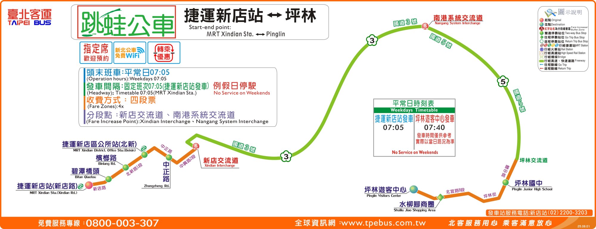 捷運新店站-坪林路線圖
