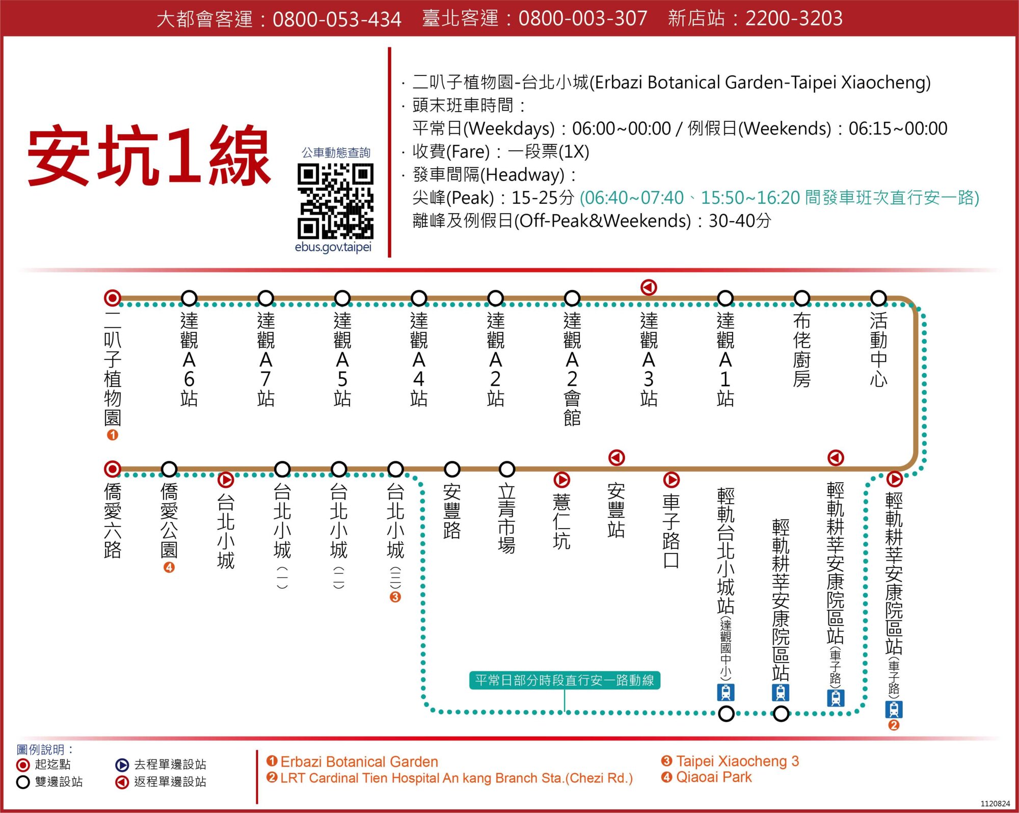 安坑1線路線圖