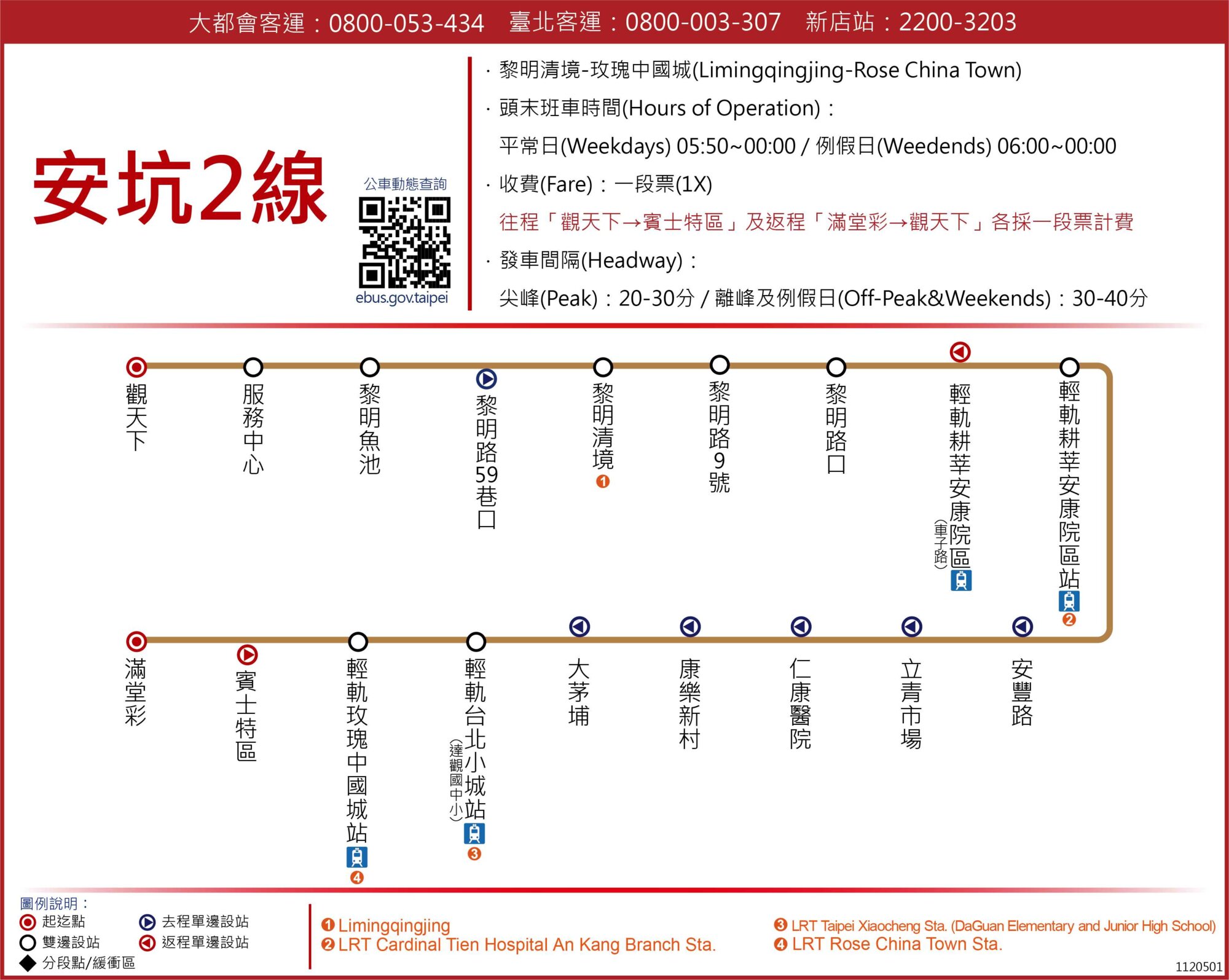 安坑2線路線圖