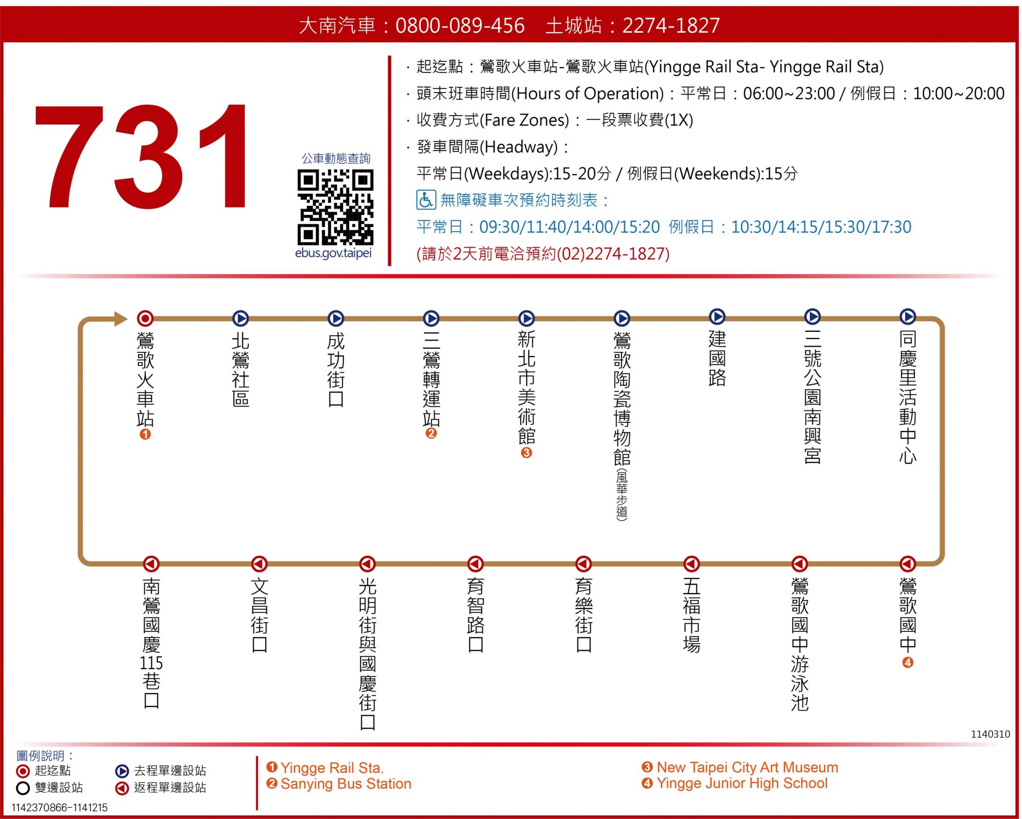 731路線圖