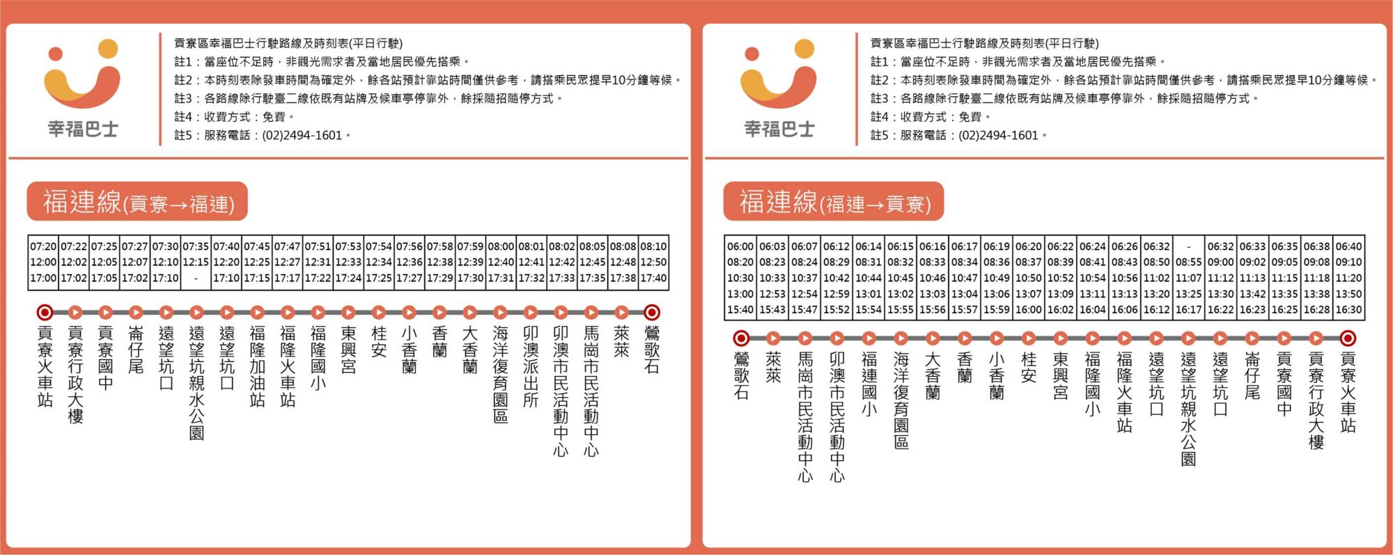 福連線路線圖