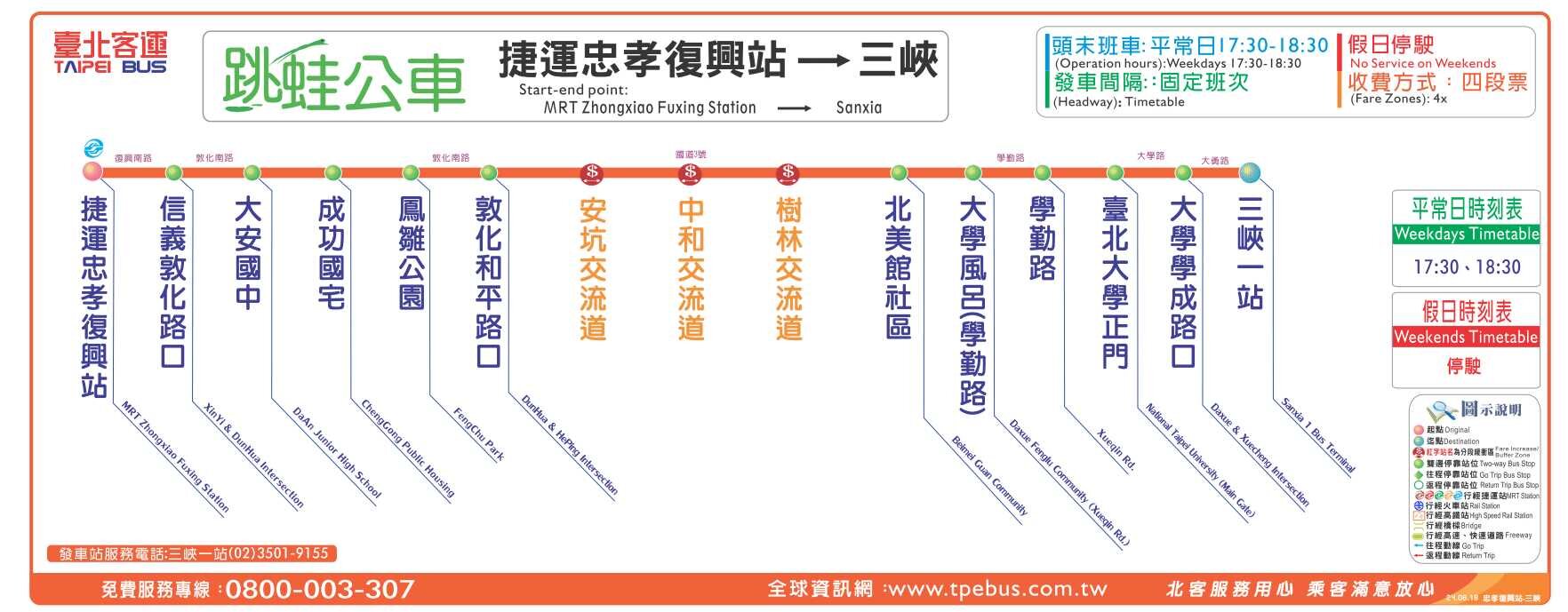 捷運忠孝復興站-三峽路線圖