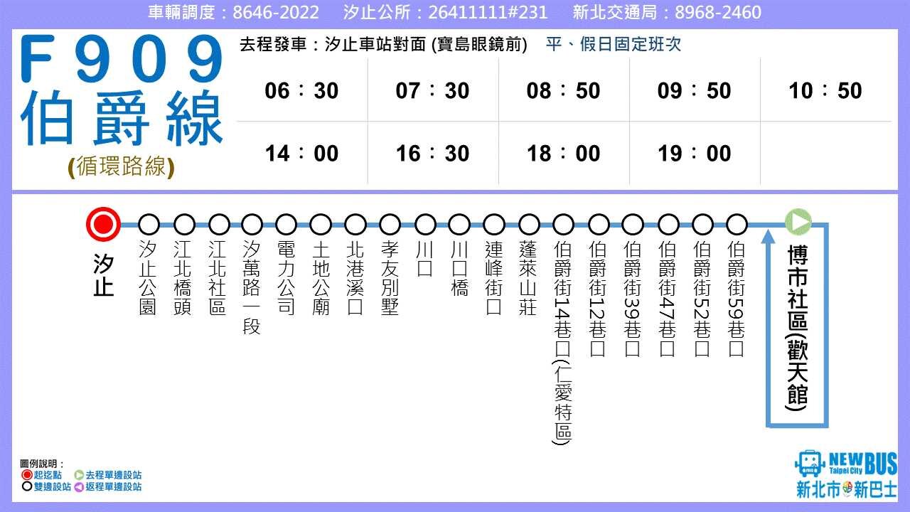 F909伯爵路線圖