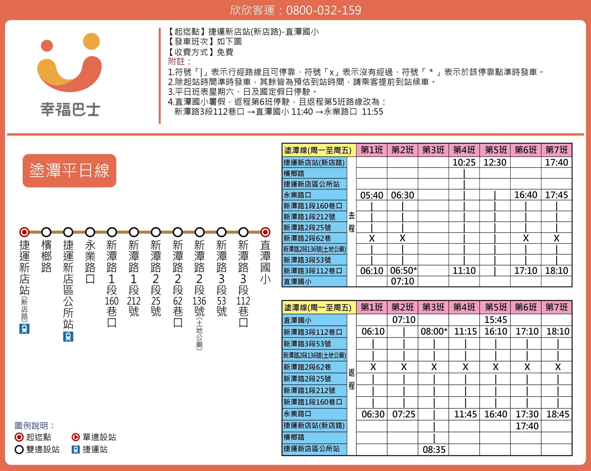 塗潭平日線路線圖