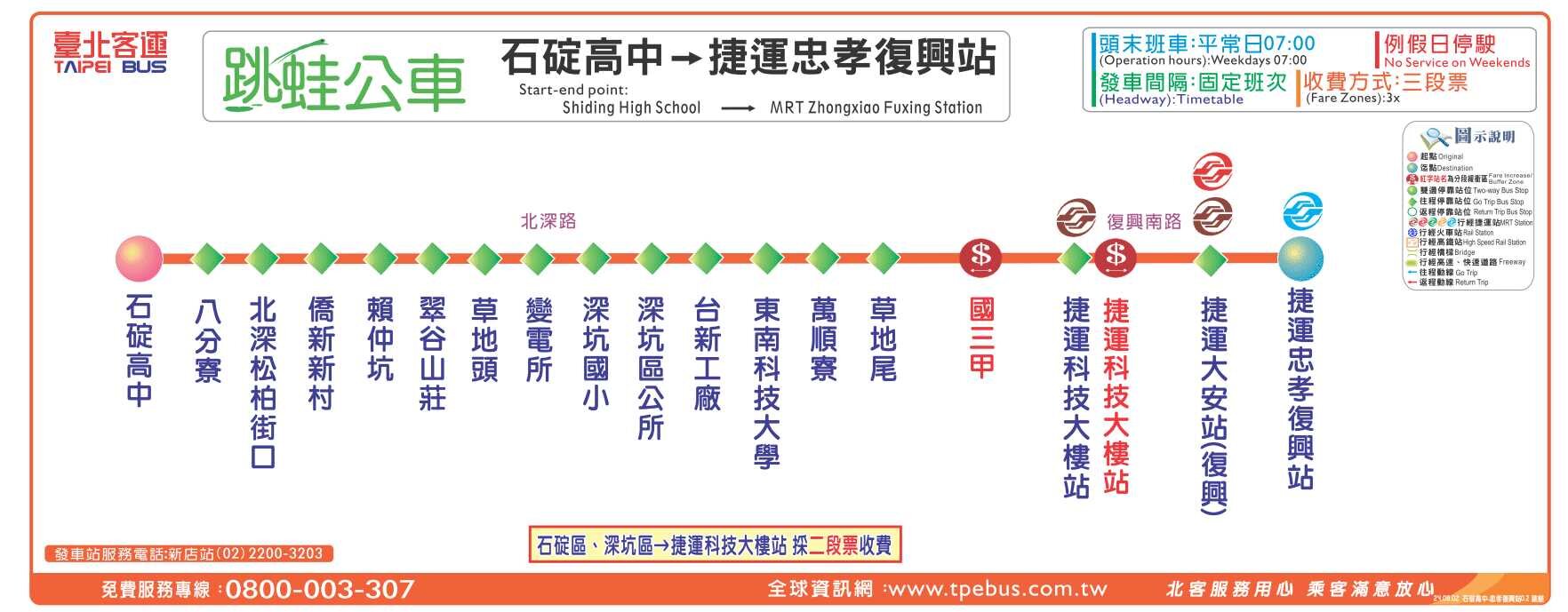 石碇高中-捷運忠孝復興站路線圖