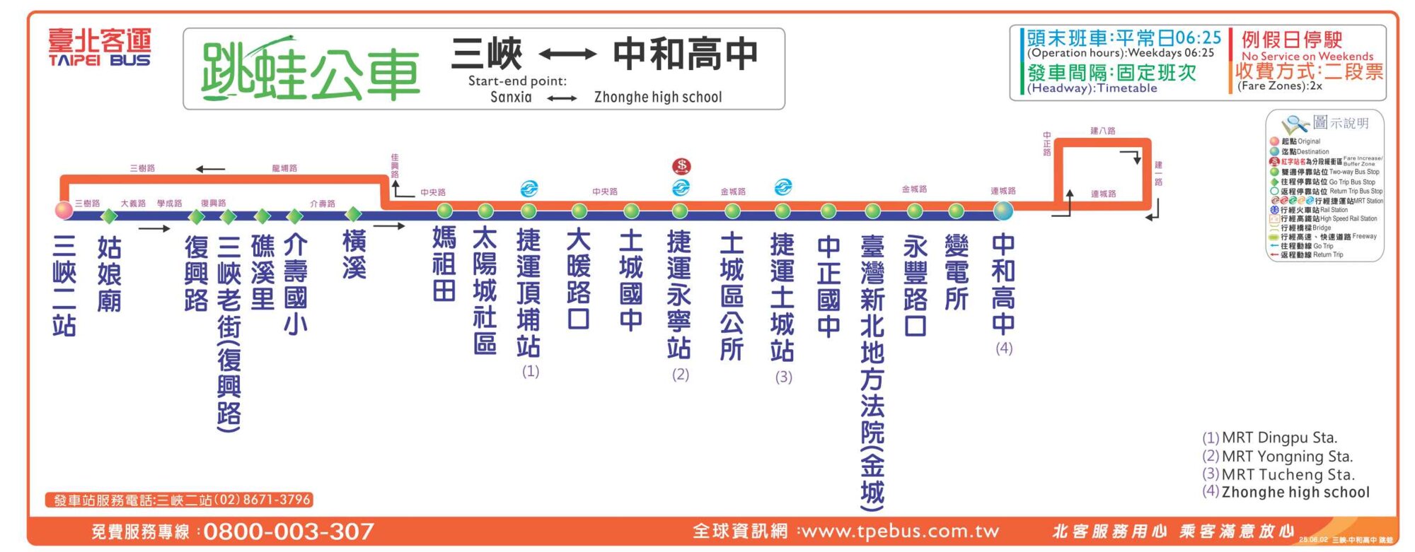 三峽-中和高中路線圖