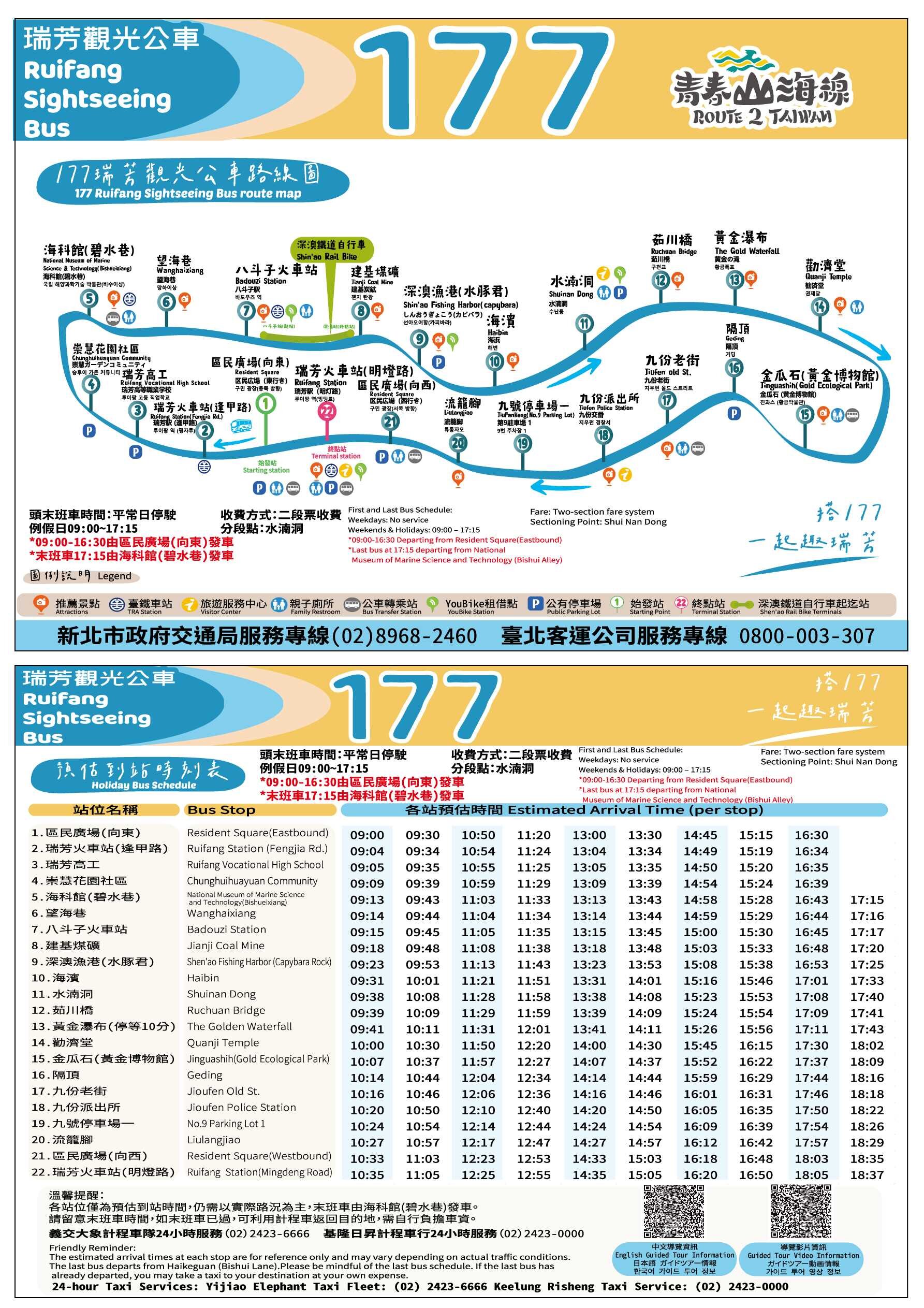 177瑞芳觀光公車路線圖