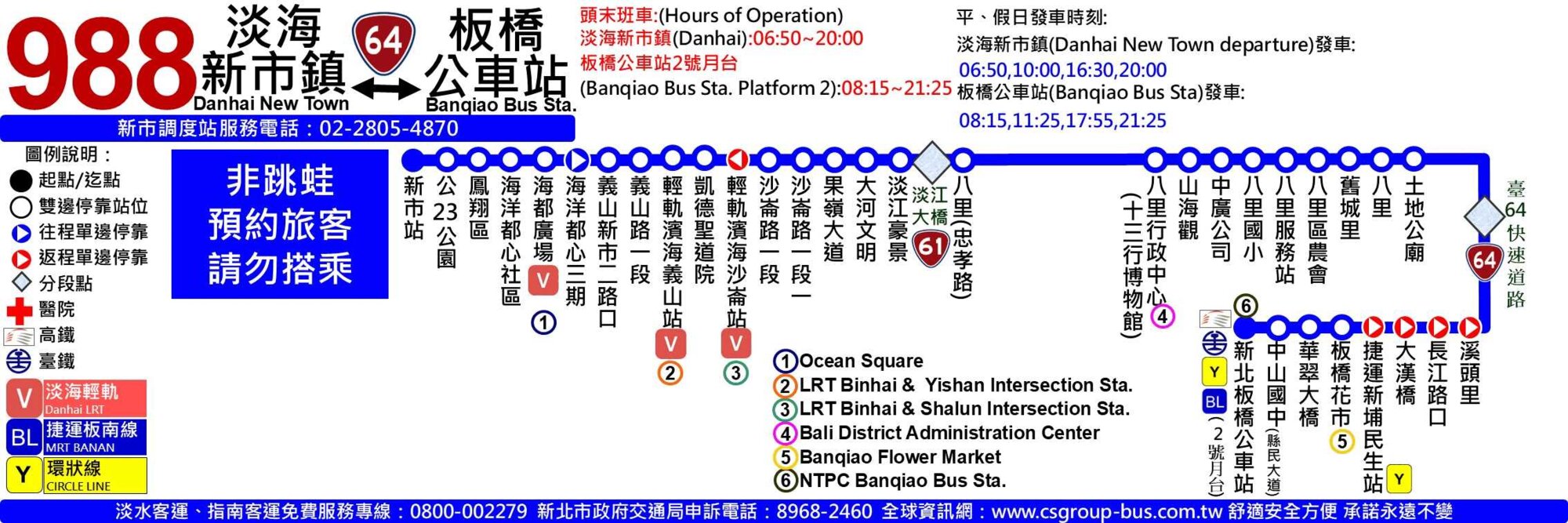 988路線圖