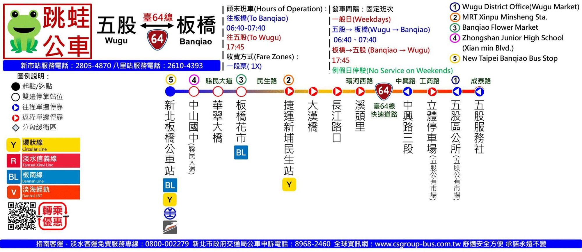 五股-板橋路線圖