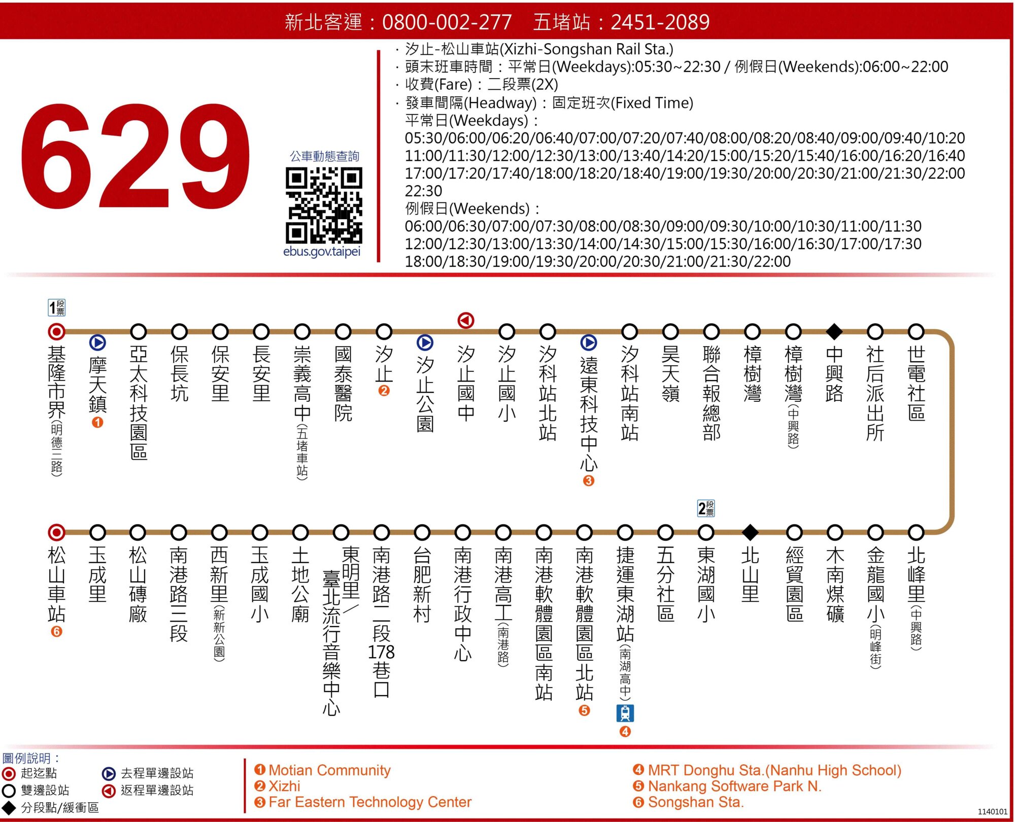 629路線圖