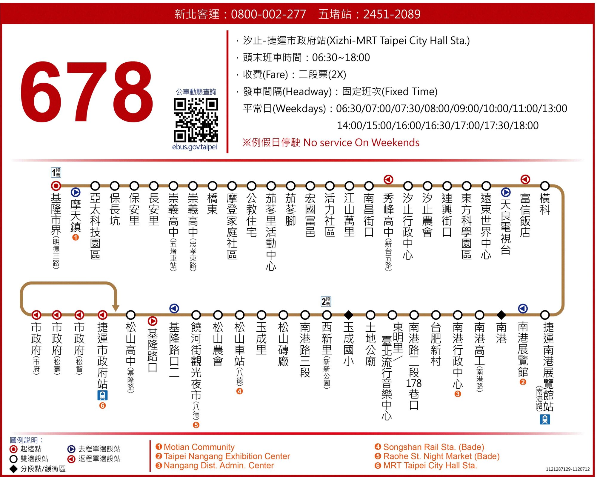 678路線圖