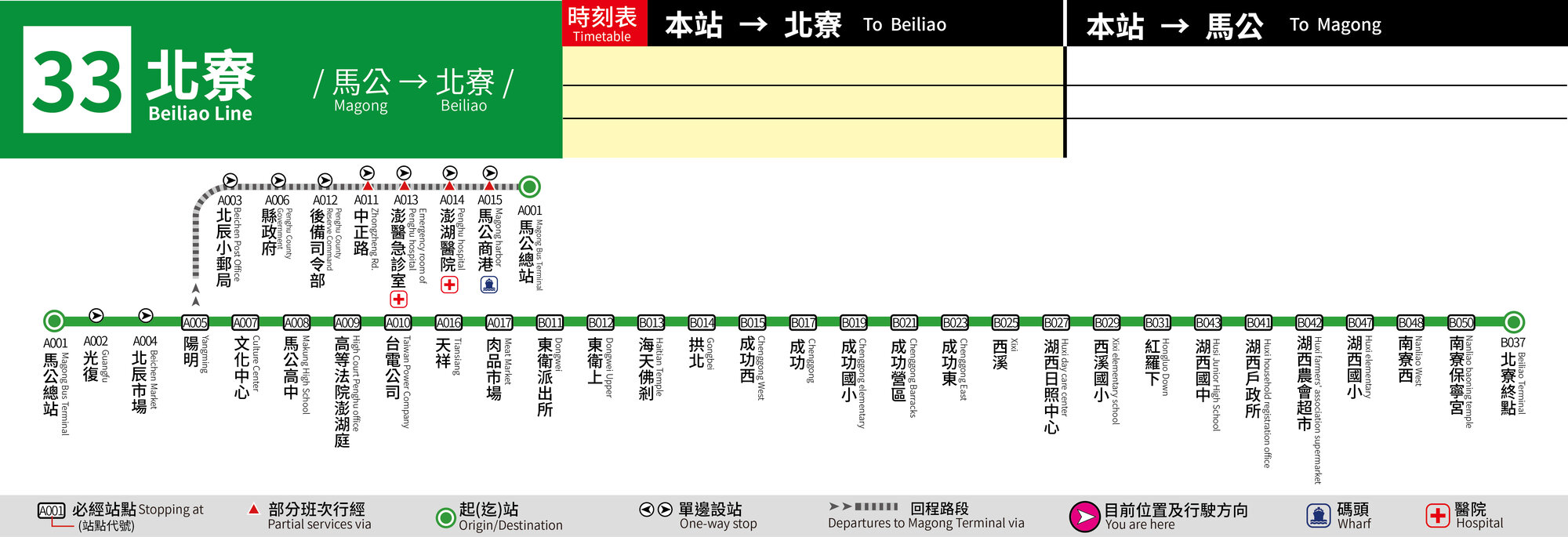 33路線圖