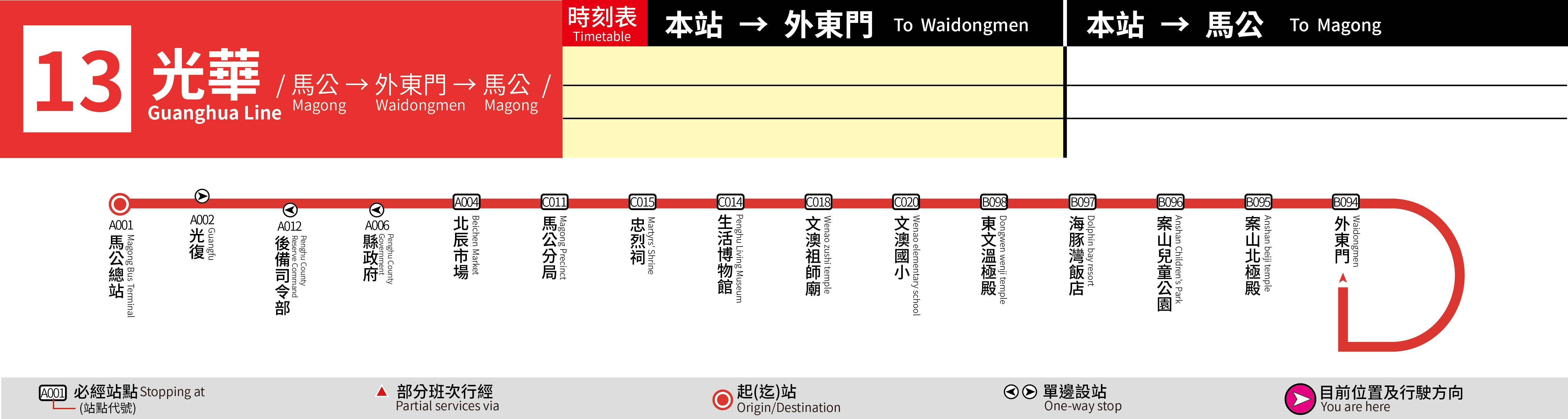 13路線圖