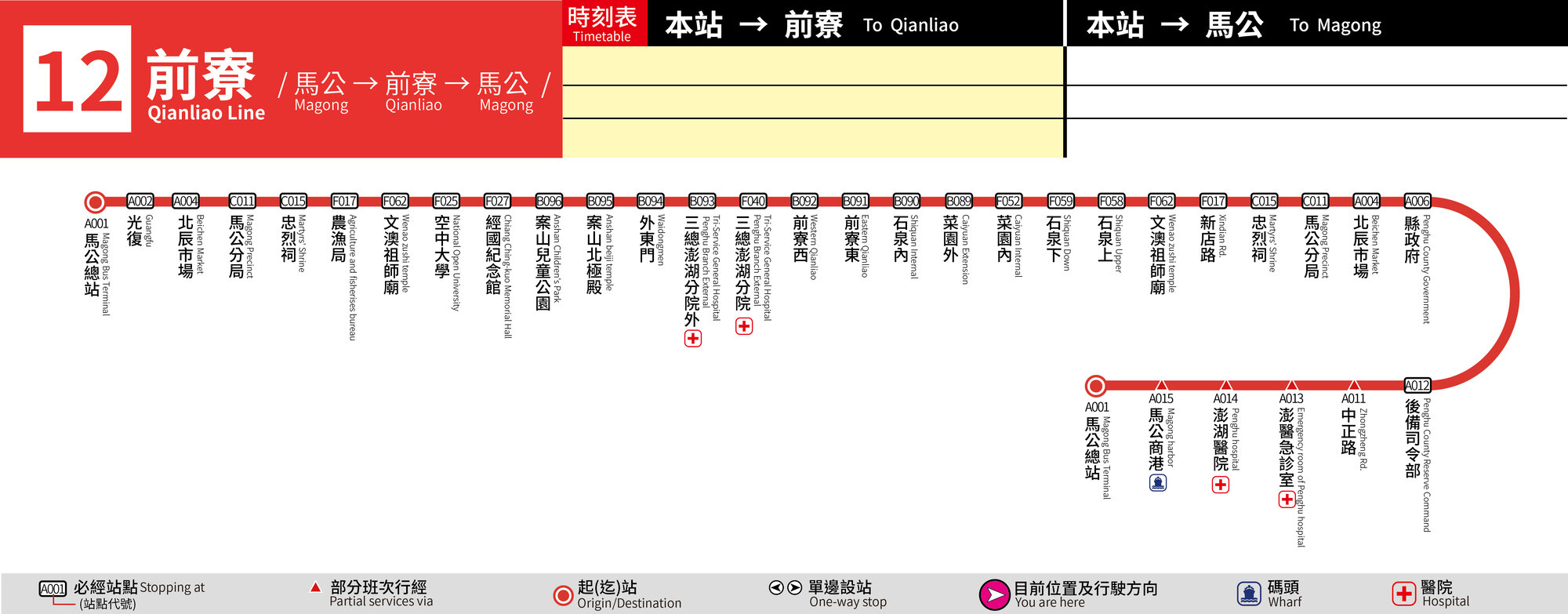 12路線圖