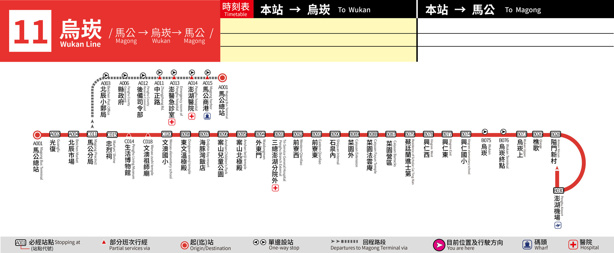 11路線圖