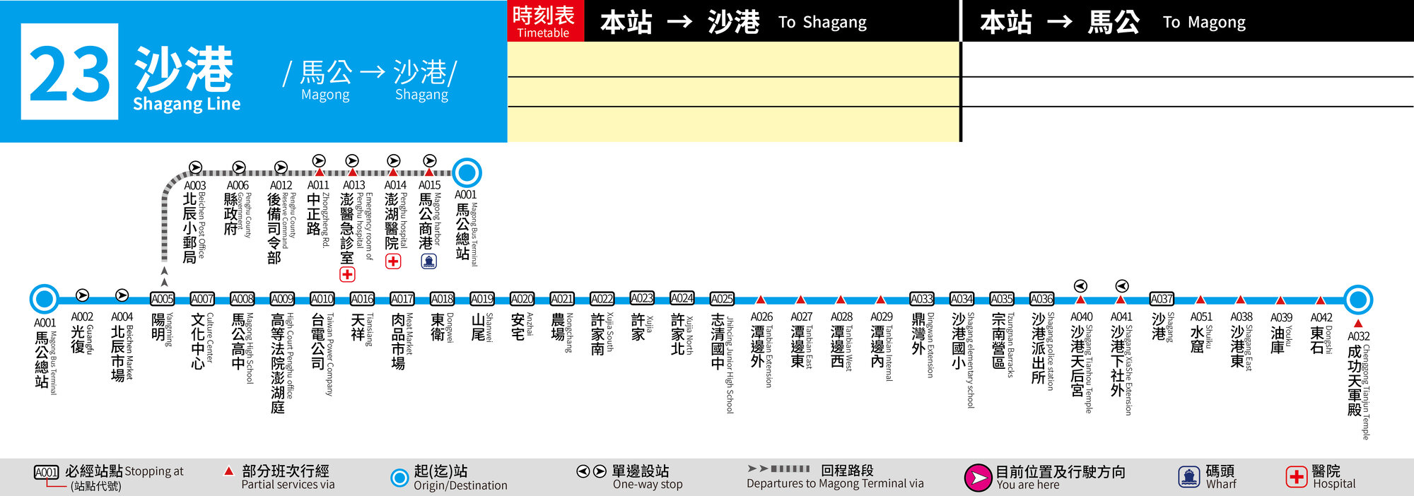 23路線圖